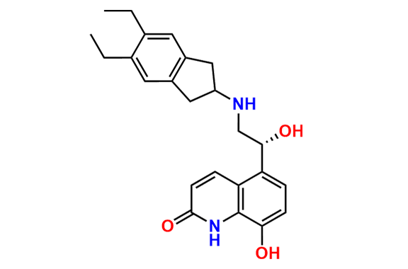 Indacaterol