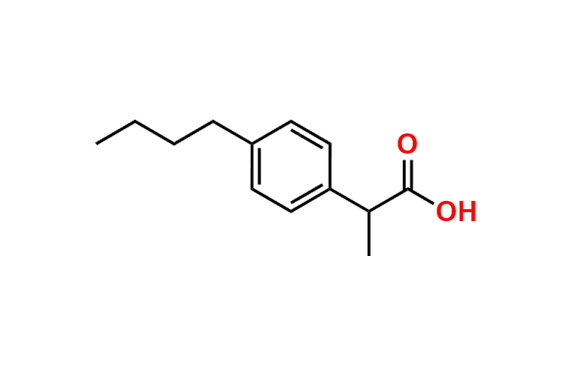 Ibuprofen EP Impurity B