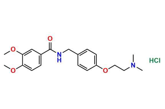 Itopride Hydrochloride