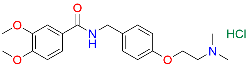 Itopride Hydrochloride