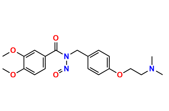 N-Nitroso Itopride