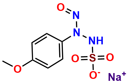 N-Nitroso Indomethacin Impurity 6