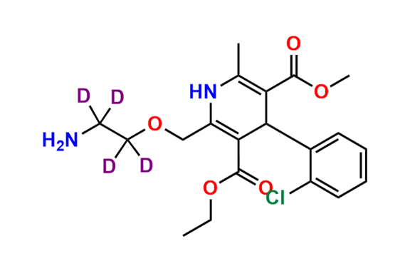 Amlodipine-d4 Impurity 1