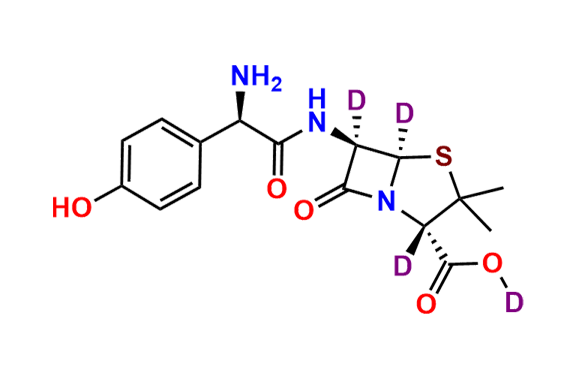 Amoxicillin-d4