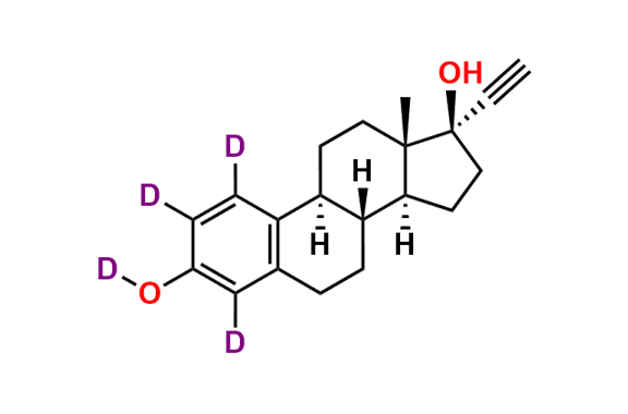 Ethinyl estradiol-d4