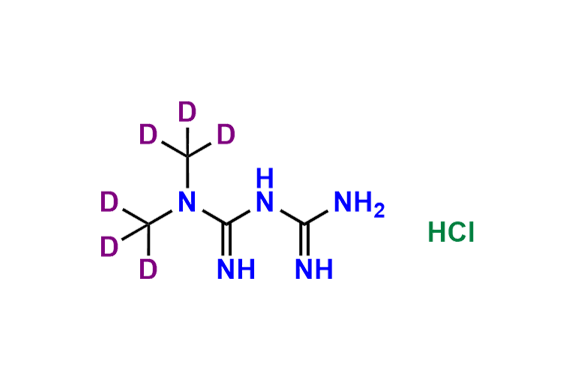 Metformin-D6 Hydrochloride