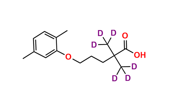 Gemfibrozil-d6