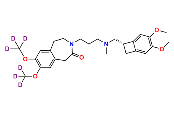 Ivabradine-d6