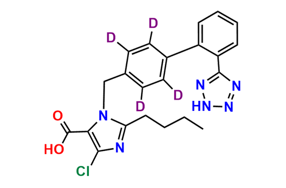 Losartan Carboxylic acid-d4