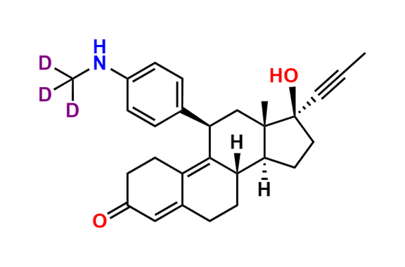 N-Desmethyl Mifepristone-d3