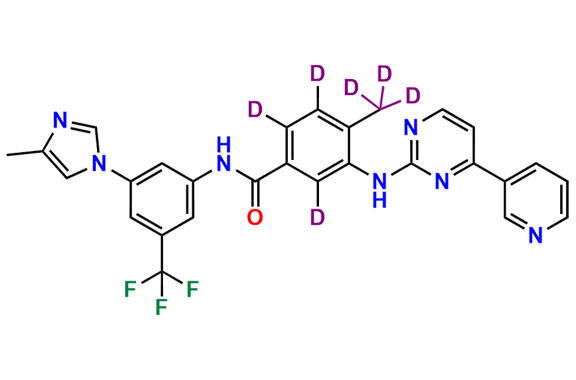 Nilotinib-d6