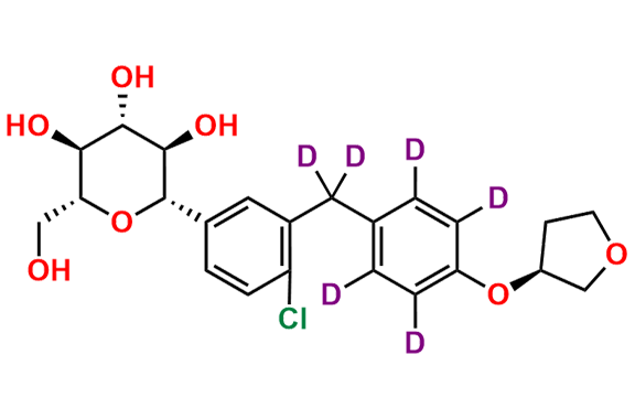Empagliflozin-d6