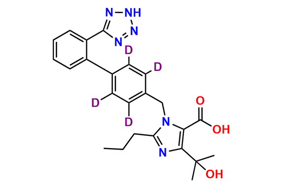 Olmesartan-d4
