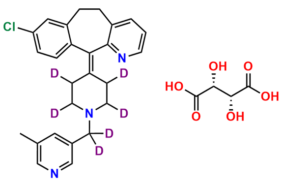 Rupatadine Tartrate-d6