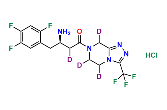 Sitagliptin Hydrochloride-d4