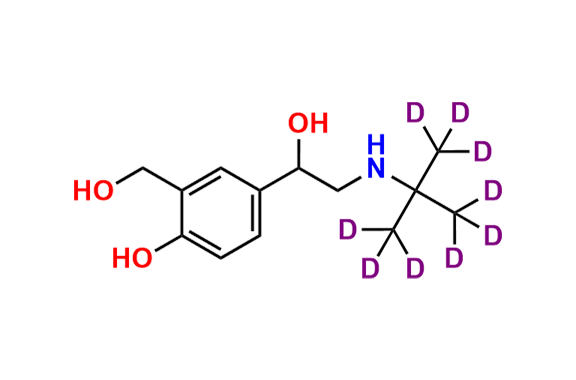 (S)-Albuterol-d9