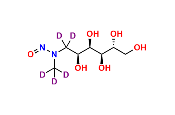 N-Nitroso Meglumine-d5