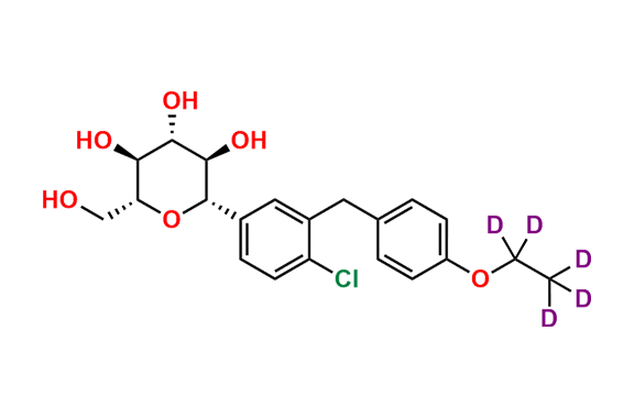 Dapagliflozin-d5