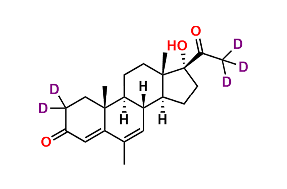 Megestrol-d5