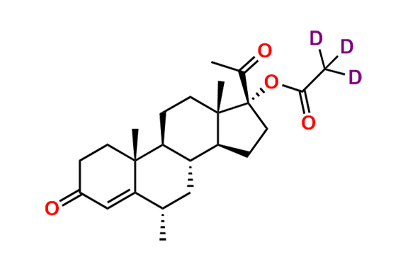 Medroxyprogesterone acetate-d3