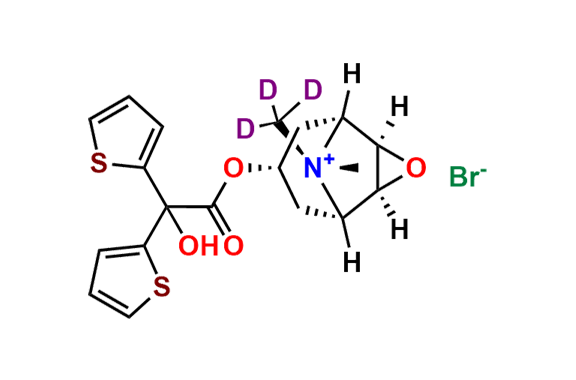 Tiotropium-d3 (Bromide salt)