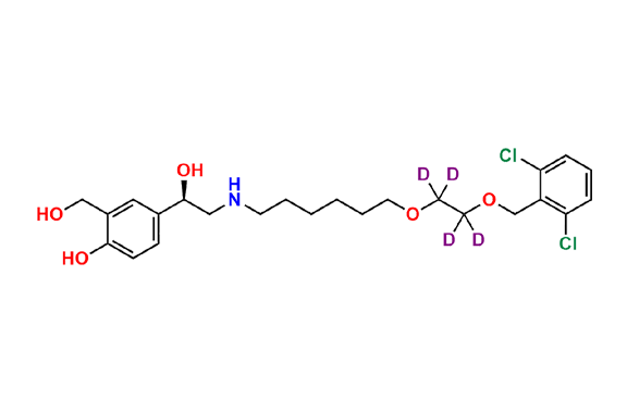 Vilanterol-d4