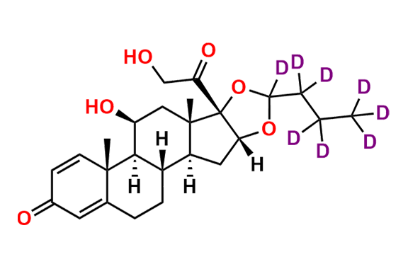 Budesonide-d8