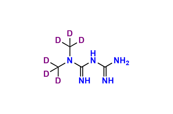 Metformin D6