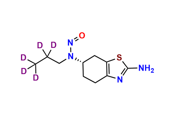 N-Nitroso Pramipexole-d5