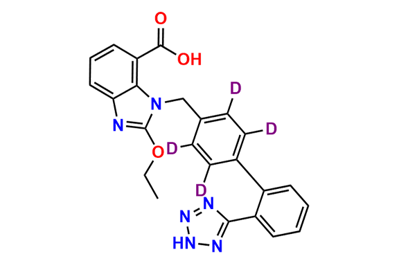 Candesartan-d4