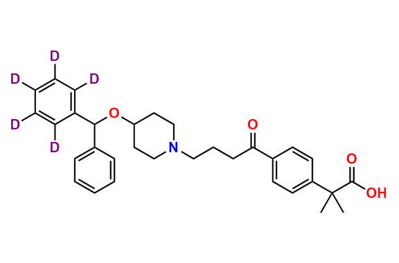 Carebastine-d5