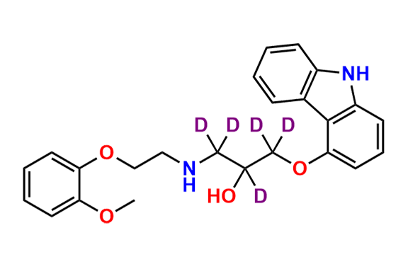 Carvedilol-d5