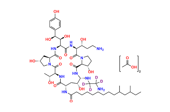 Caspofungin-d4 (Acetate salt)
