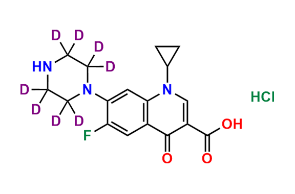 Ciprofloxacin-d8 (Hydrochloride salt)