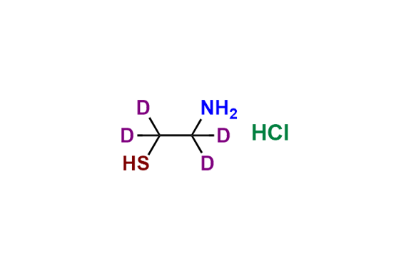 Cysteamine-d4 (Hydrochloride salt)