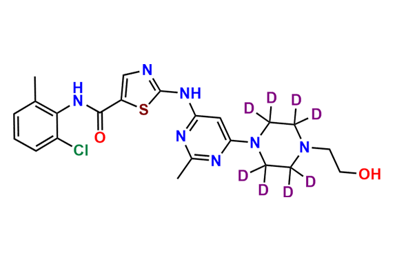 Dasatinib-d8