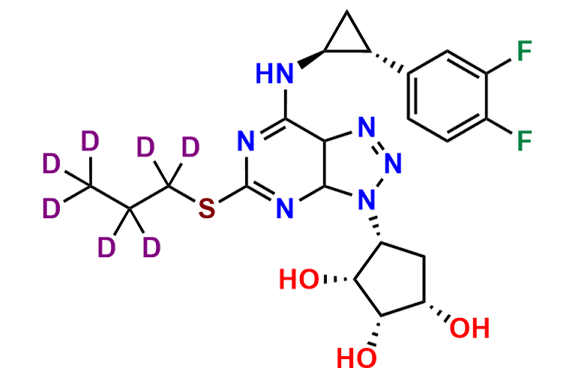 Desethoxyhydroxy Ticagrelor-d7