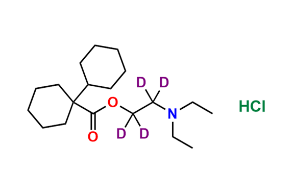 Dicycloverine-d4 (Hydrochloride salt)