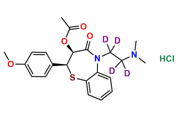 Diltiazem-d4 (Hydrochloride salt)