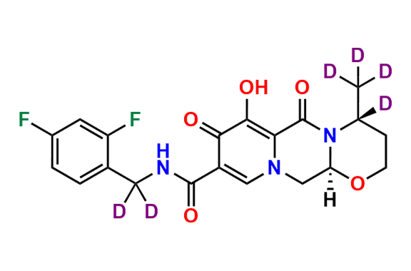 Dolutegravir-d6