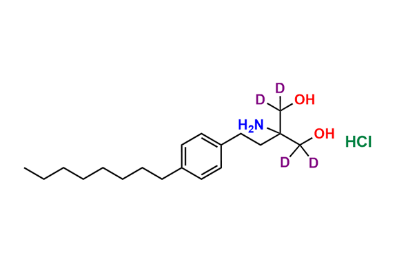 Fingolimod-d4 (Hydrochloride salt)