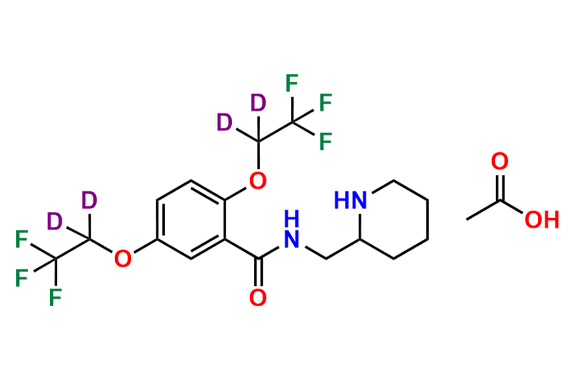 Flecainide-d4 (Acetate salt)