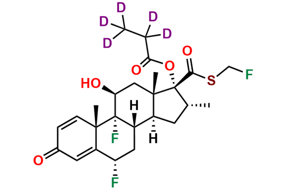 Fluticasone Propionate-d5