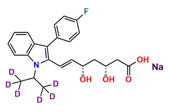 Fluvastatin-d6 (Sodium salt)