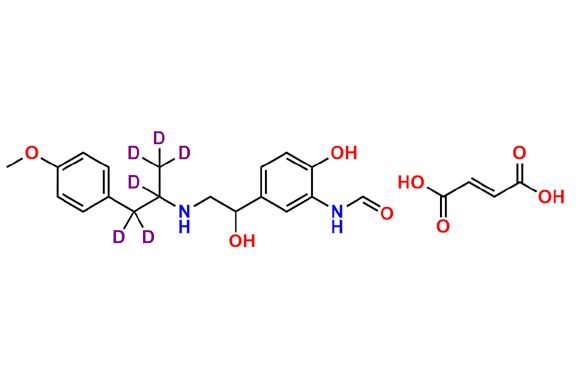 Formoterol-d6 (Fumarate salt)