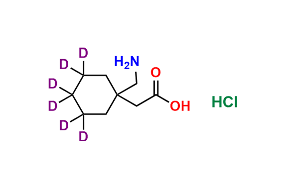Gabapentin-d6 (Hydrochloride salt)