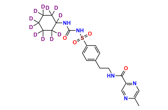 Glipizide-d11