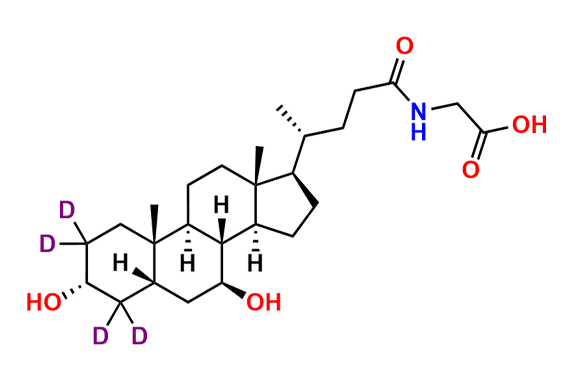 Glycoursodeoxycholic Acid-d4