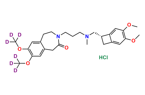 Ivabradine-d6 (Hydrochloride salt)