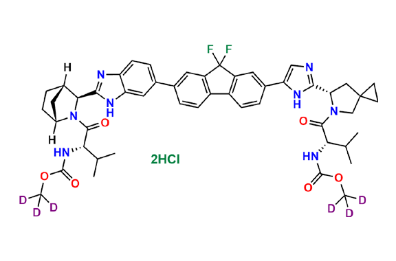 Ledipasvir-d6 (Dihydrochloride salt)